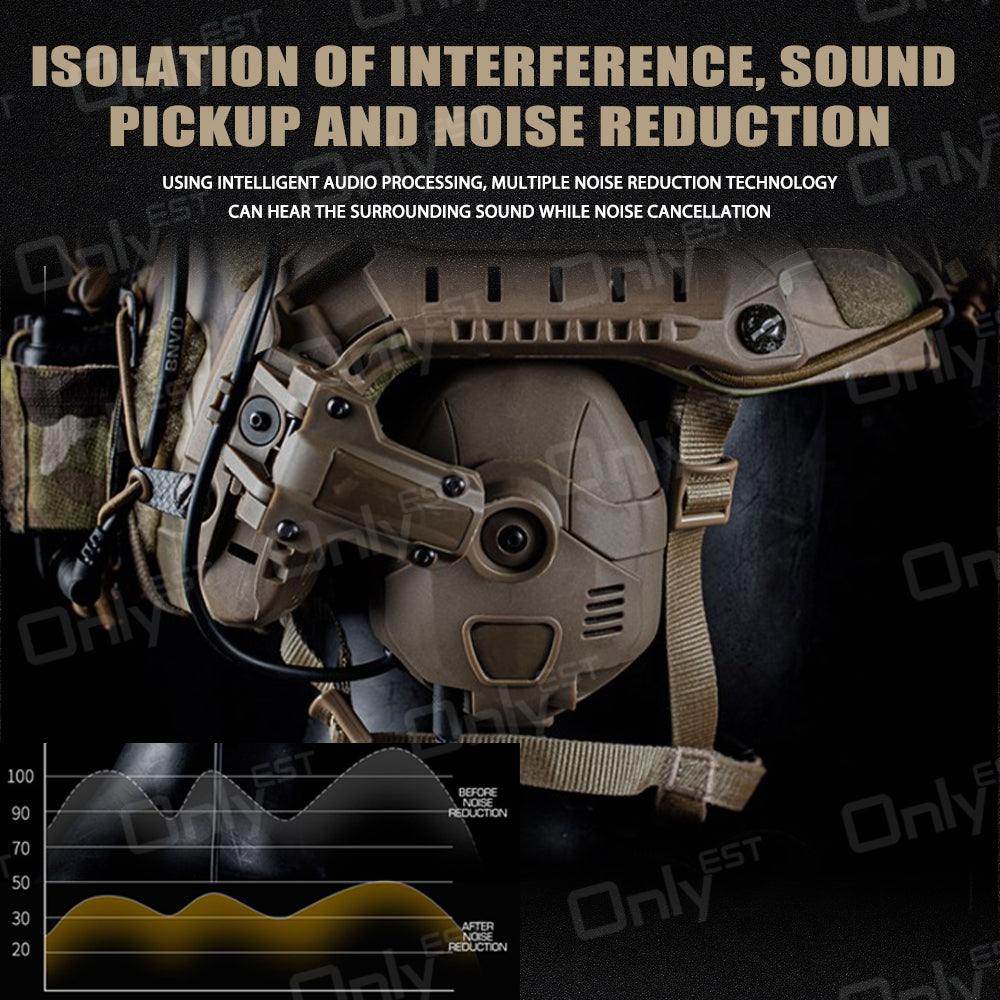 Bluetooth Noisecanceling Tactical Headset