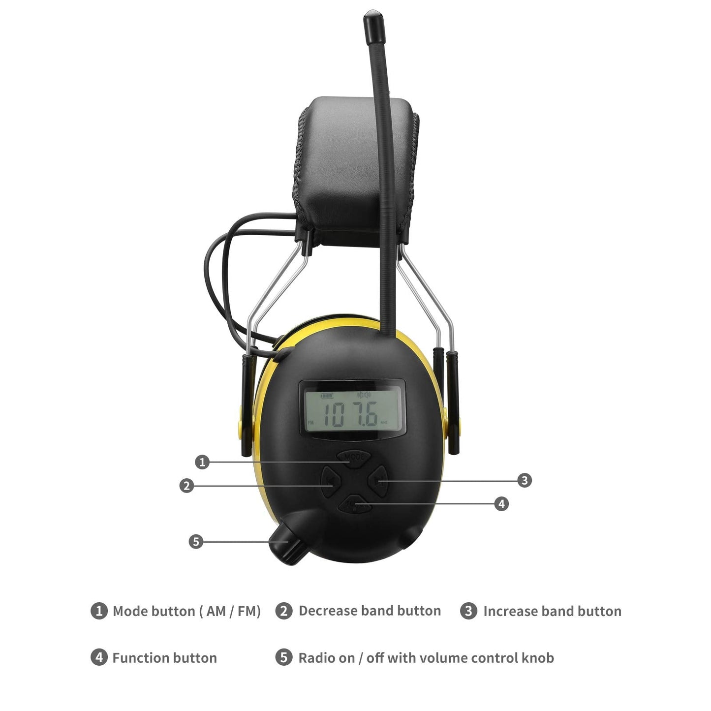 Am/Fm Radio Hearing Protector