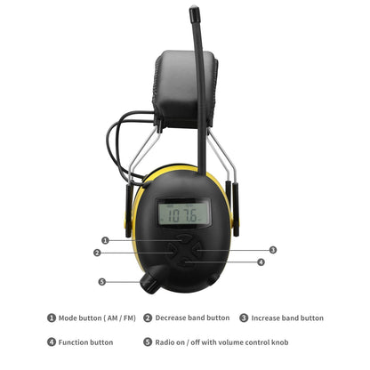 Am/Fm Radio Hearing Protector