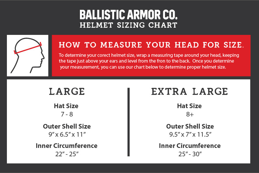 Ballistic Helmet - Level IIIA - Gen 1