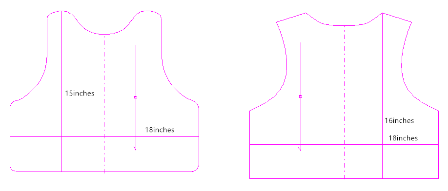 2PCS UHMWPE Soft Armor Plates NIJ IIIA